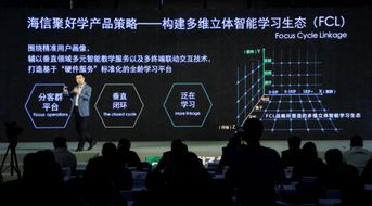 打造教育大屏航母 海信聚好學產品發布，開啟互聯網數據服務新篇章