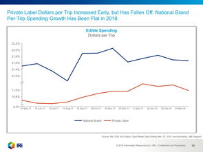 互聯(lián)網(wǎng)數(shù)據(jù)中心與199it 數(shù)據(jù)驅(qū)動時(shí)代的雙引擎