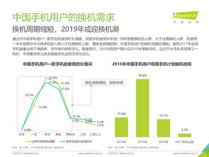 數(shù)據(jù)時(shí)代的瞭望者 中國咨詢機(jī)構(gòu)與199it互聯(lián)網(wǎng)數(shù)據(jù)資訊中心