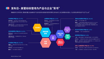 199it互聯(lián)網(wǎng)數(shù)據(jù)資訊中心 數(shù)據(jù)驅(qū)動(dòng)決策的智能導(dǎo)航者